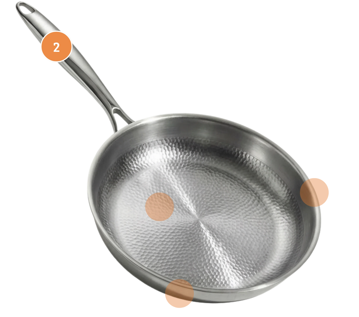 Mango de la sartén Ferova