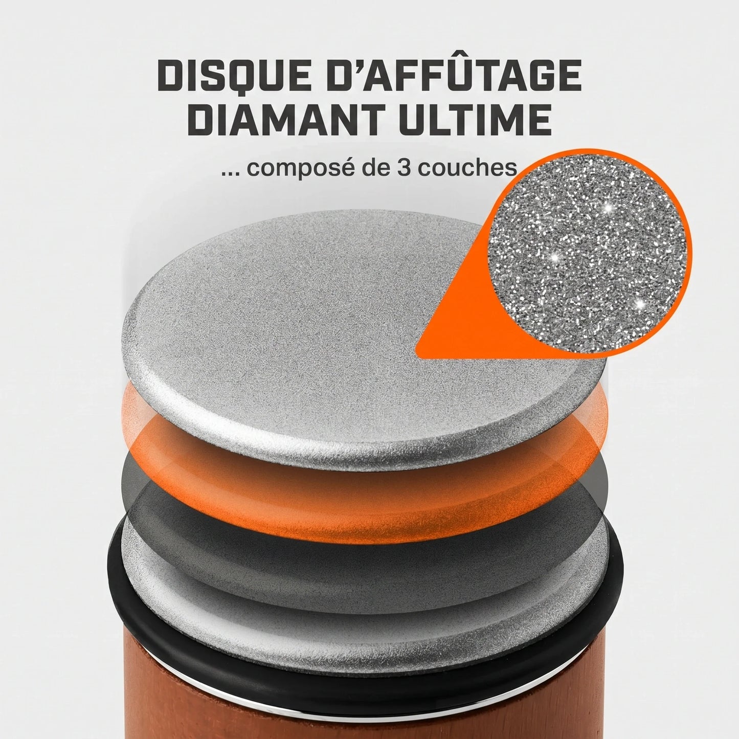 Aiguiseur à rouleau - Kasai™