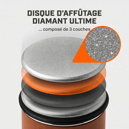 Aiguiseur à rouleau - Kasai™